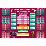 Jadwal Piala Dunia Sekarang